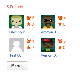 friends