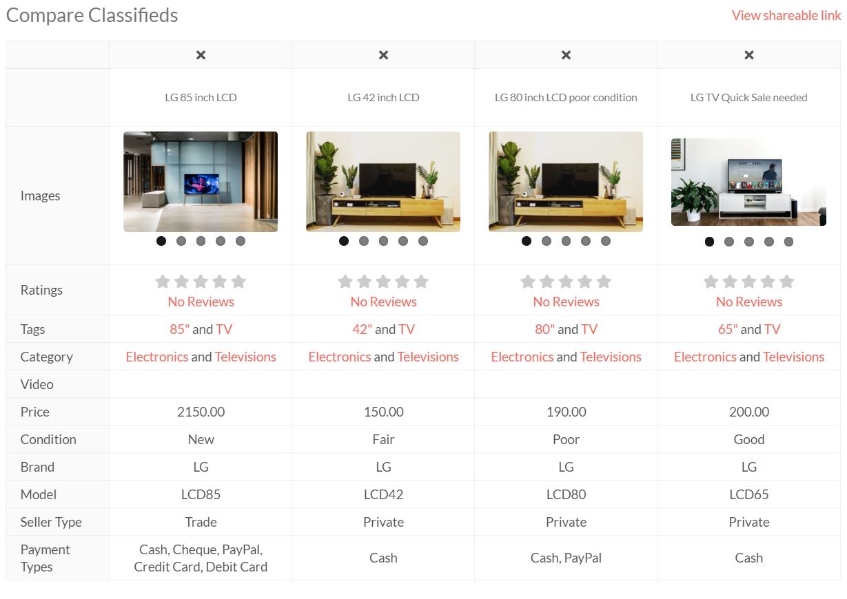 compare classified listings