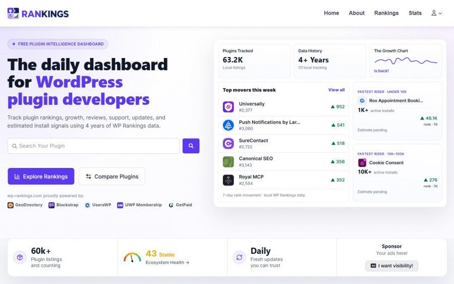 wp-rankings.com v2