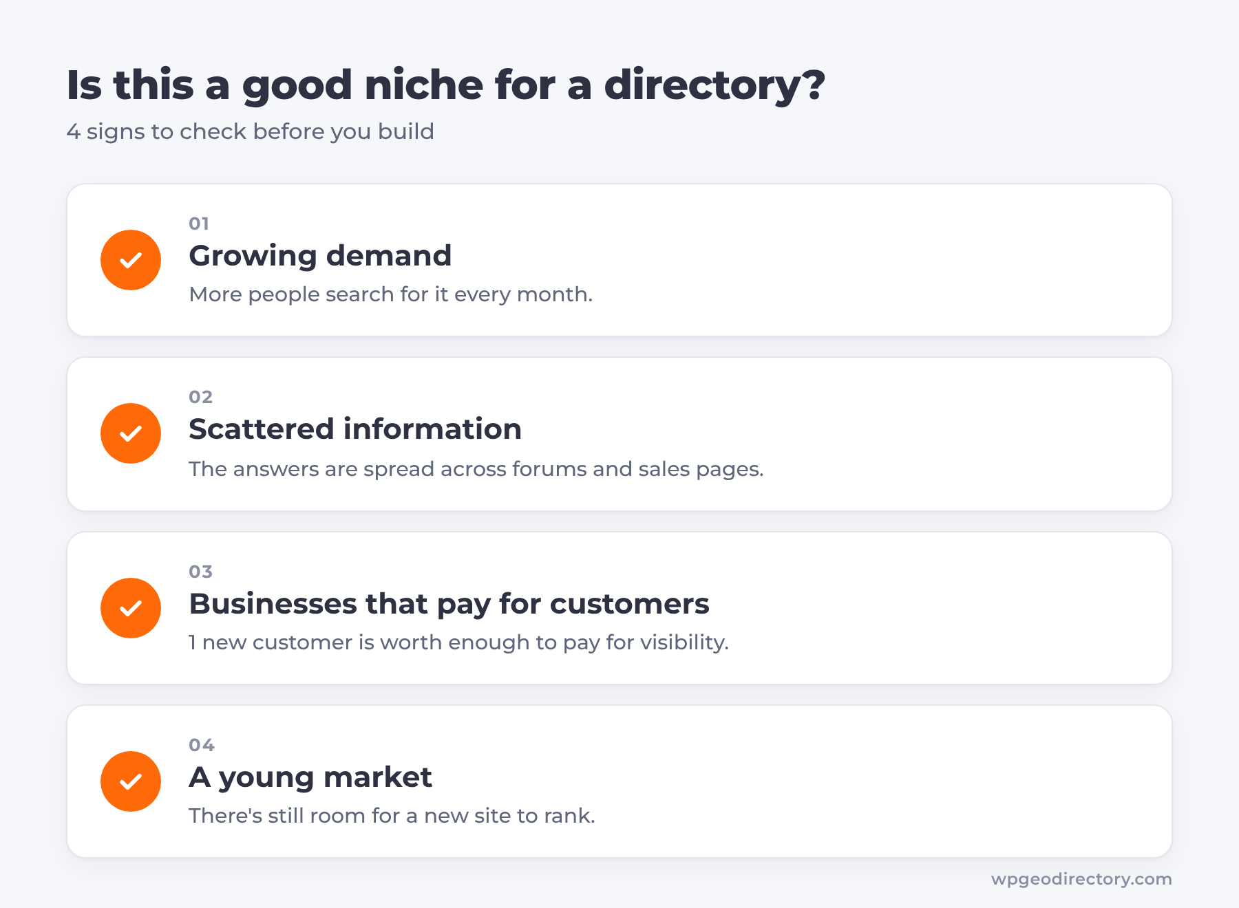 Checklist of 4 signs a niche is good for a directory website